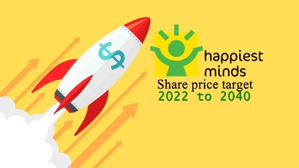 The Happiest Minds share price target is 2023, 2025, 2030, 2040, and share history
