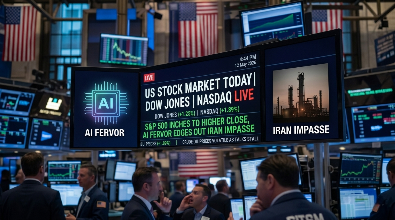 US Stock Market Today showing Dow Jones and Nasdaq live updates with AI fervor and Iran impasse headlines.